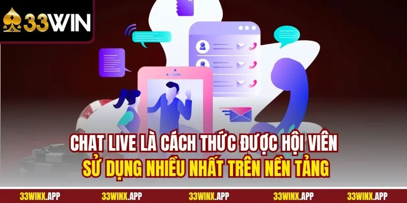 Chat live là cách thức được hội viên sử dụng nhiều nhất trên nền tảng